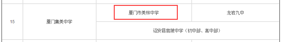 一平涨5000元 这套25㎡单身公寓值得入吗?