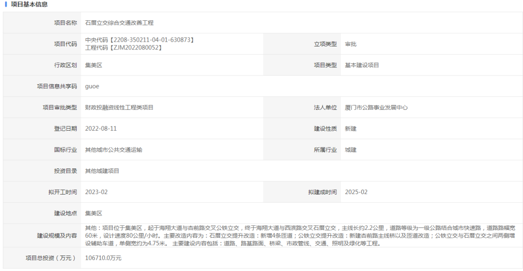 10.7亿！厦门又一重磅工程来了！还有这条地铁...