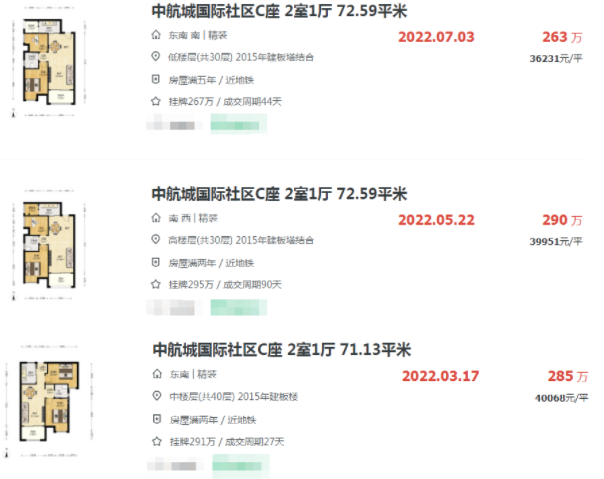 岛外之前很火的小区降了!可以入手了吗?