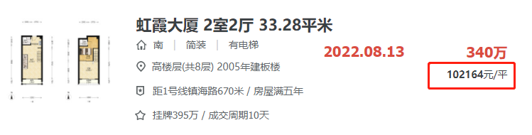 厦门又一小区,跨入10万+了