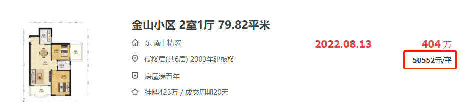 居然顶破5万,厦门又一小区,熬出头!