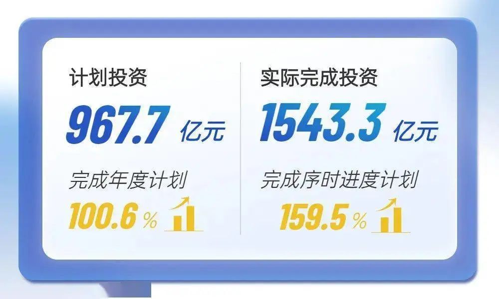 环东海域再添综合体,翔安新增2所学校!